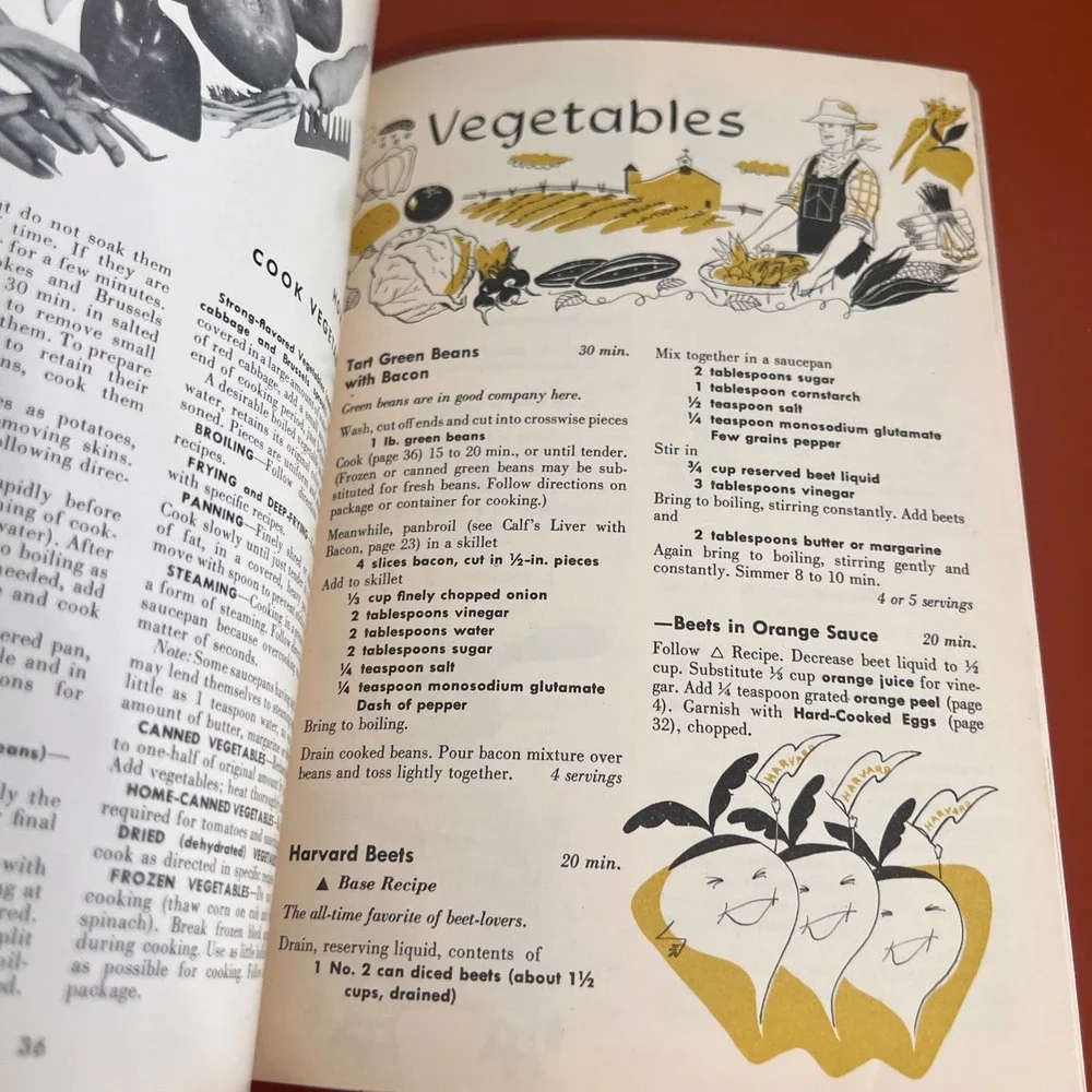 Vintage Quick Dishes for the Woman in a Hurry Cookbook Culinary Arts Institute